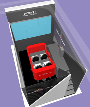 圖片：動態模擬劇場（示意圖）